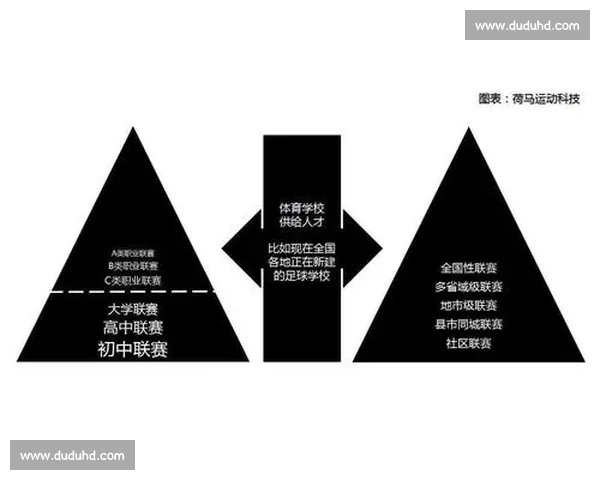 体育产业运营创新模式与商业价值提升策略研究